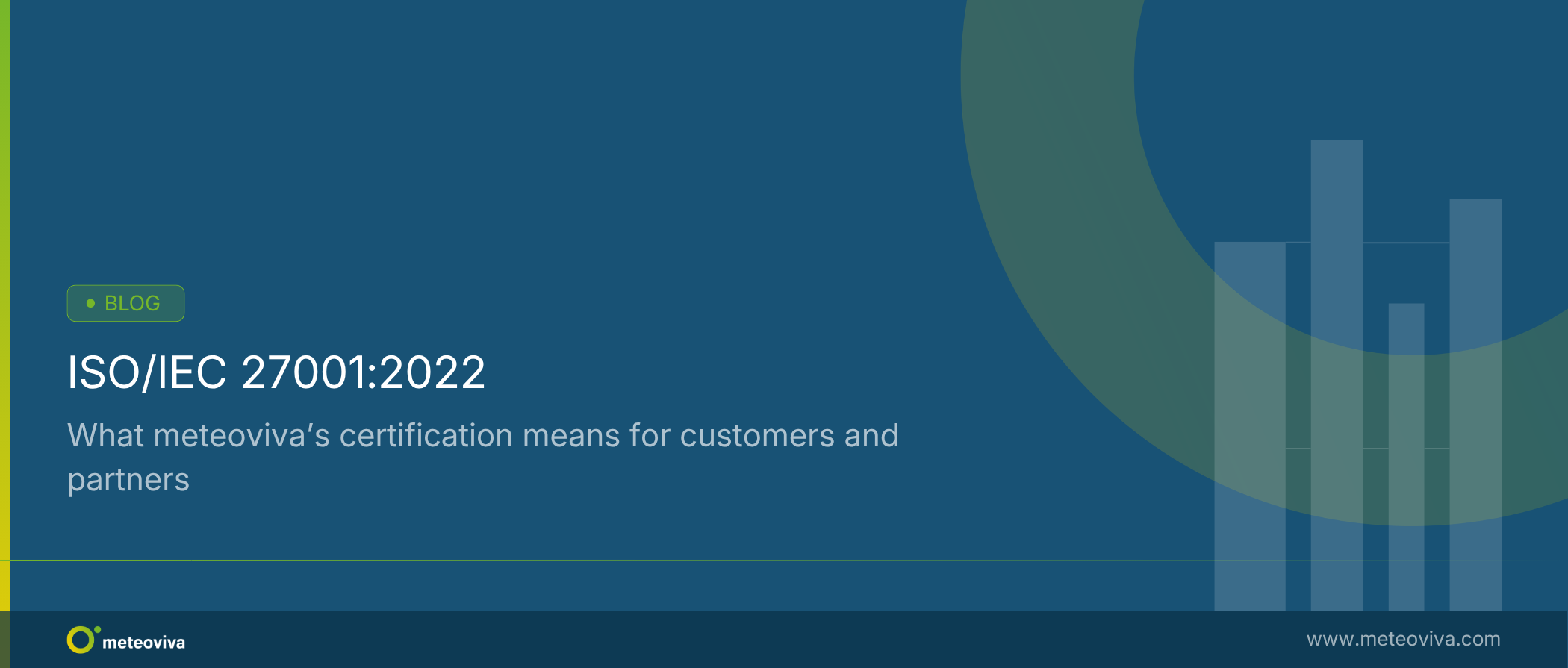 26-07 Blog DE ISO-Standard Header